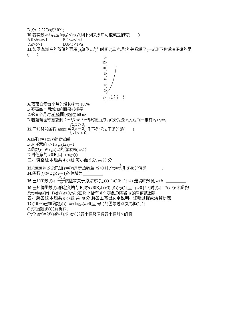 人教版高中数学高考一轮复习训练--　函数02