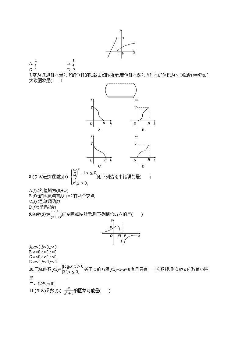 人教版高中数学高考一轮复习训练--函数的图象第2页