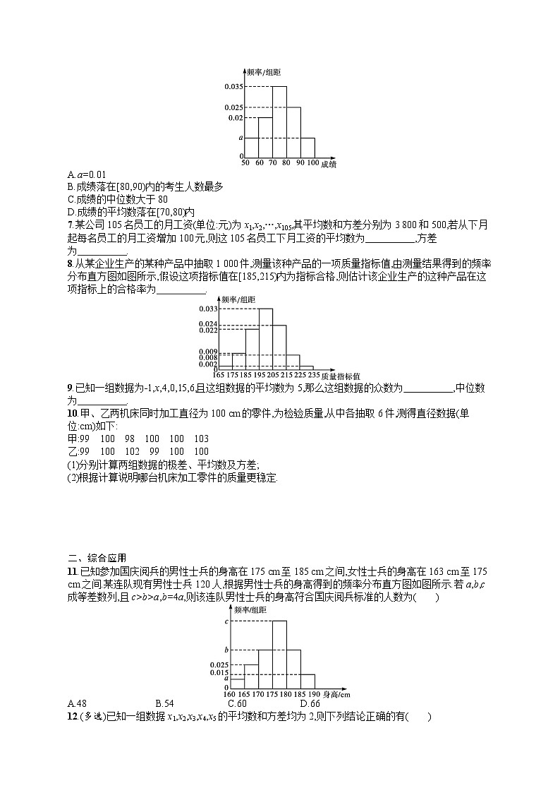人教版高中数学高考一轮复习训练--用样本估计总体02