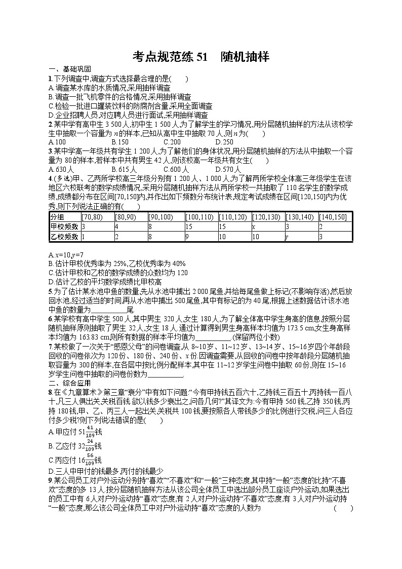 人教版高中数学高考一轮复习训练--随机抽样第1页