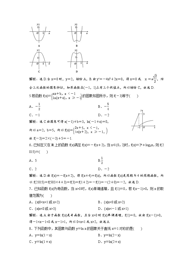 高考数学(理数)二轮复习专题强化训练05《函数的基本性质》 (教师版)第2页