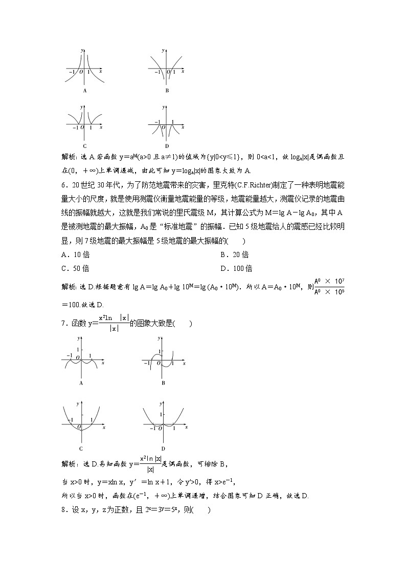 高考数学(理数)二轮复习专题强化训练06《基本初等函数》 (教师版)02