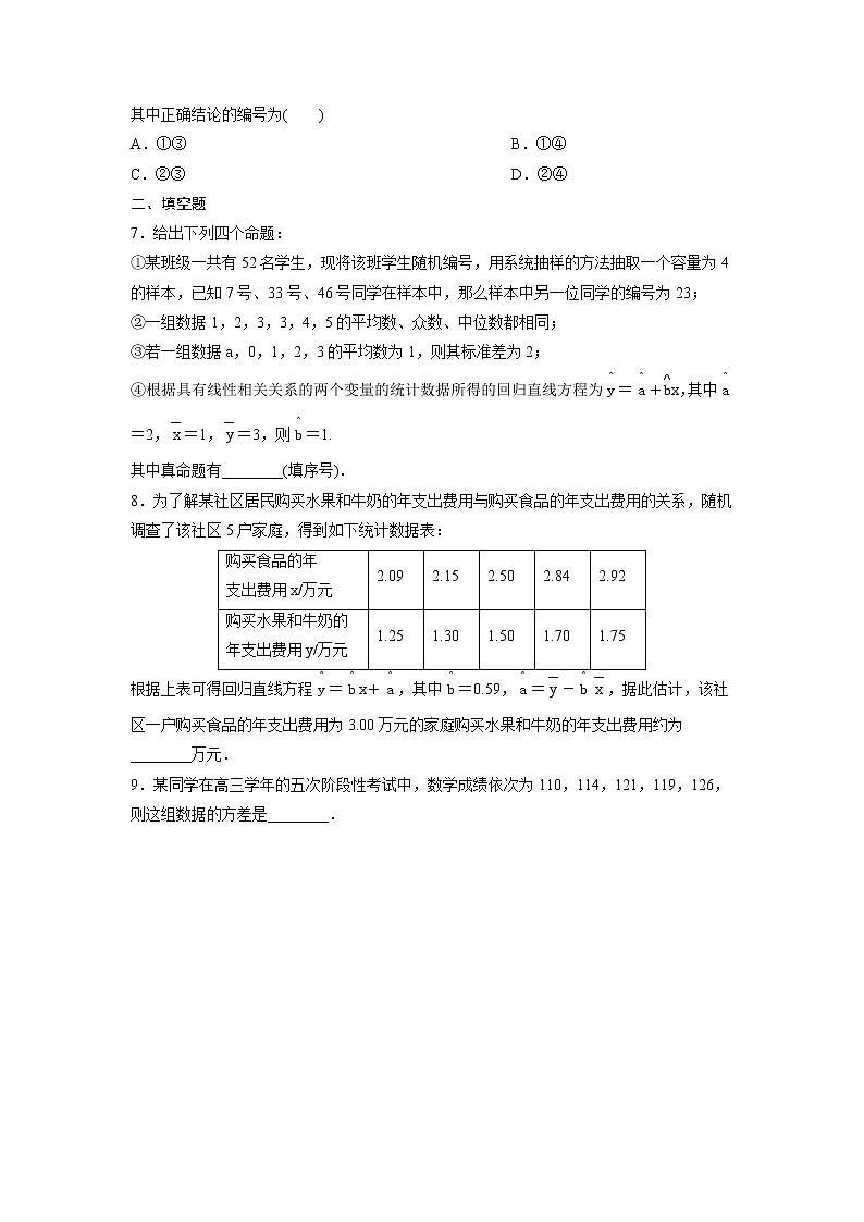 高考数学(理数)二轮复习专题强化训练20《统计案例》 (学生版)03