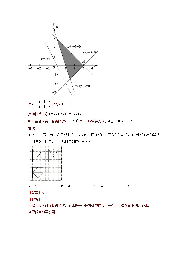 卷7-备战2022年高考数学（文）【名校好题必刷】全真模拟卷（全国卷专用）·第二辑（解析版）第2页