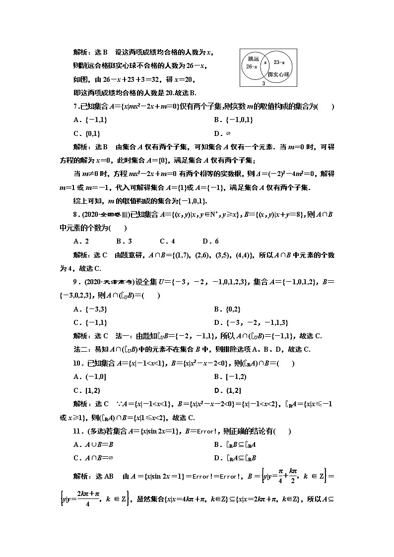2022年高考数学大一轮复习 第一章  第一节  集合课件PPT02