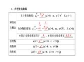 2022年高考数学大一轮复习 第二章  第五节  指数与指数函数课件PPT