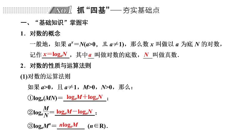 第六节  对数与对数函数第2页