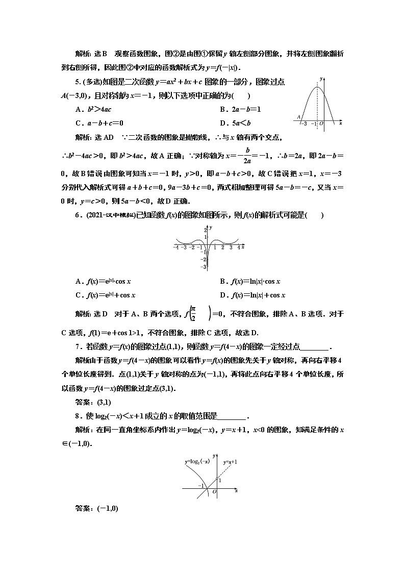 2022年高考数学大一轮复习 第二章  第七节  函数的图象及应用课件PPT02