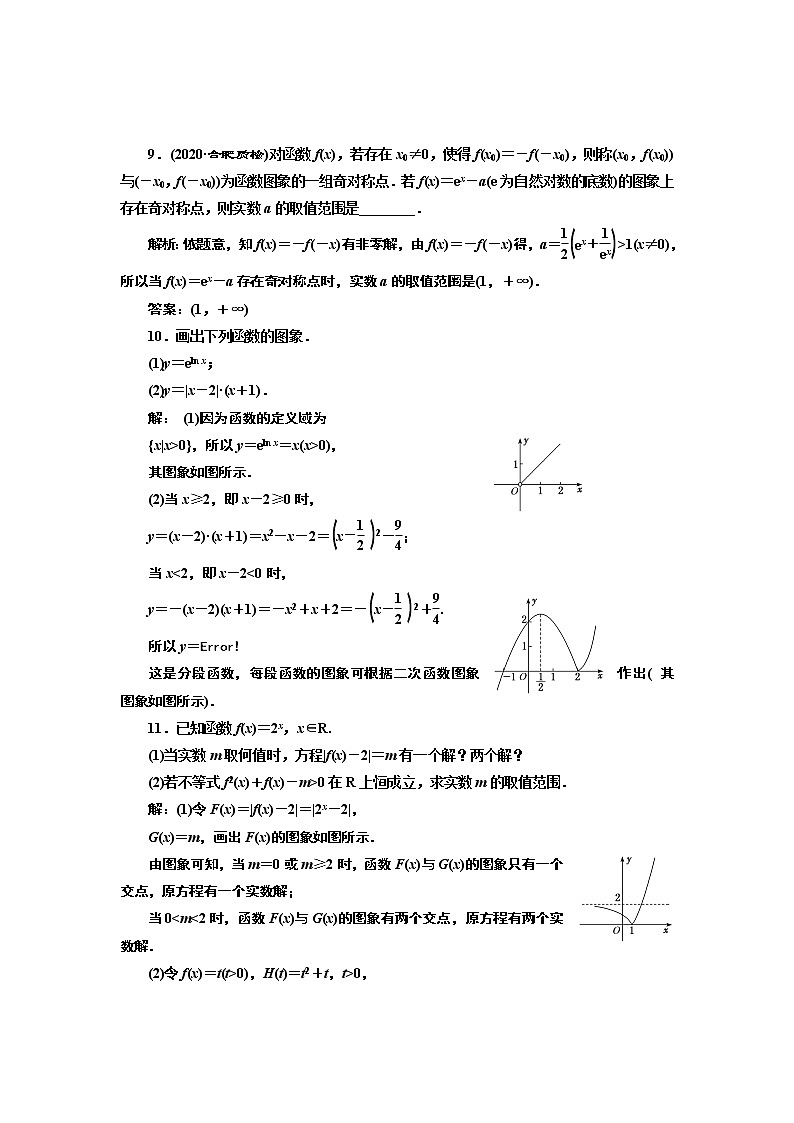2022年高考数学大一轮复习 第二章  第七节  函数的图象及应用课件PPT03