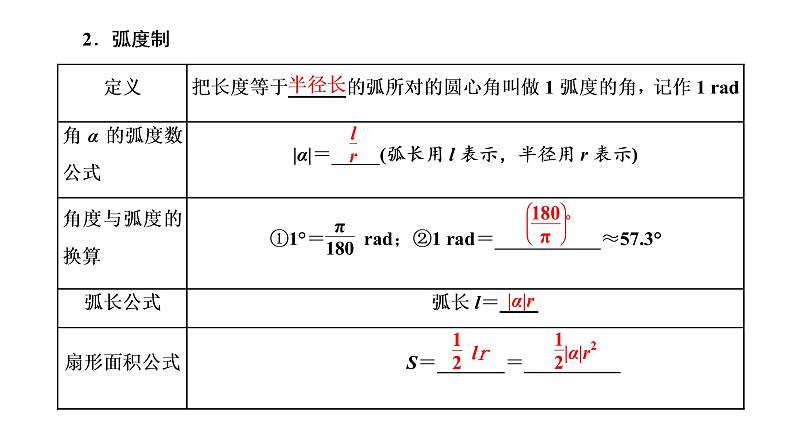 第四章  第一节  任意角和弧度制及任意角的三角函数课件PPT04