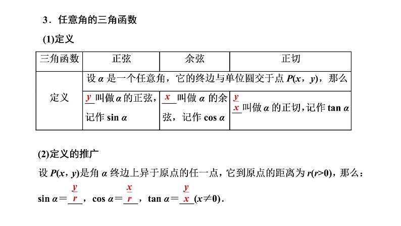 第四章  第一节  任意角和弧度制及任意角的三角函数课件PPT05
