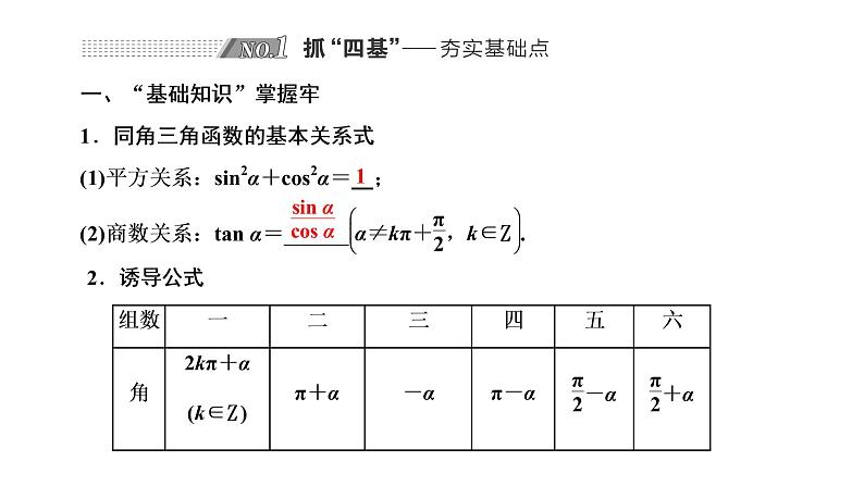 第四章  第二节  同角三角函数的基本关系与诱导公式课件PPT02