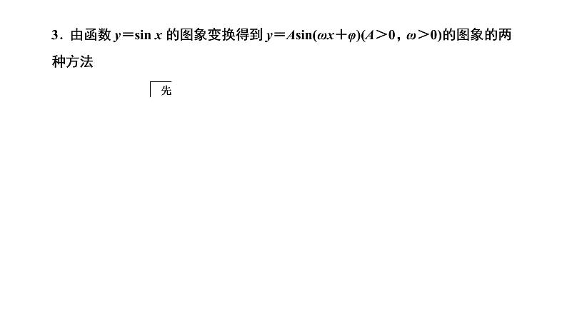 第四章  第四节  函数y=Asin(ωx+φ)的图象及三角函数模型的简单应用课件PPT04