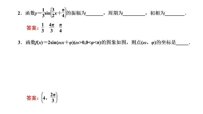 第四章  第四节  函数y=Asin(ωx+φ)的图象及三角函数模型的简单应用课件PPT06