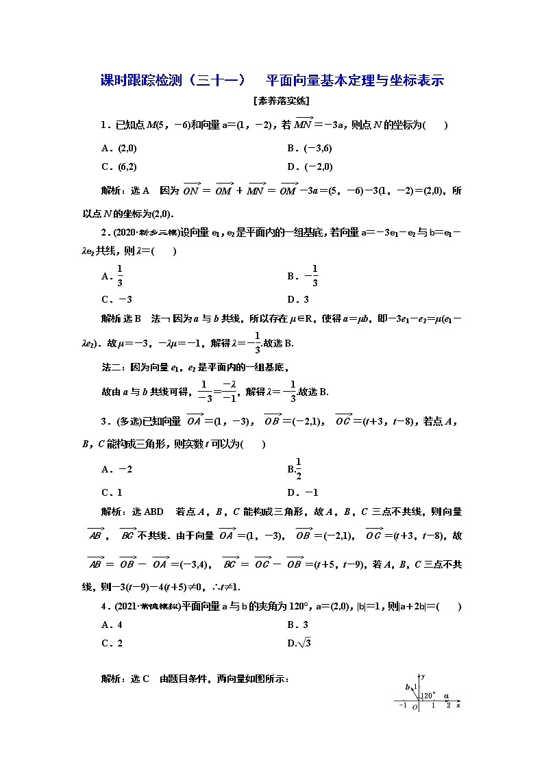 2022年高考数学大一轮复习 第五章  第二节  平面向量基本定理与坐标表示课件PPT01
