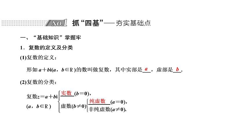 2022年高考数学大一轮复习 第五章  第四节  复数课件PPT02
