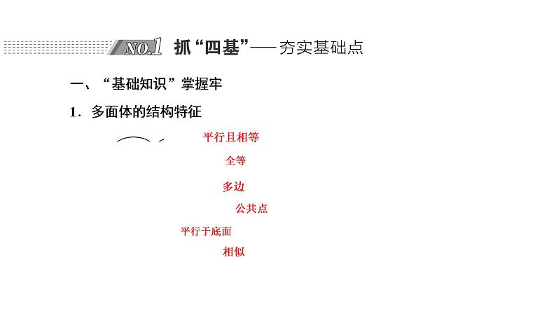 第七章  第一节  空间几何体的结构特征及表面积与体积课件PPT02