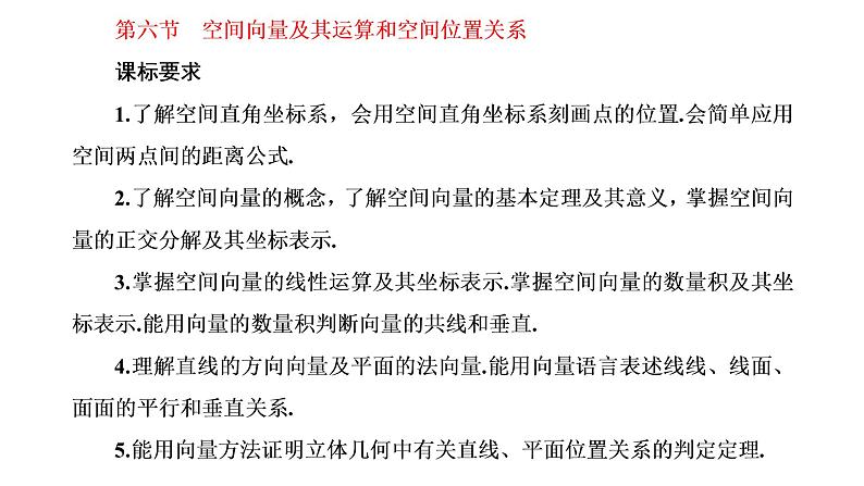 第七章  第六节  空间向量及其运算和空间位置关系课件PPT01