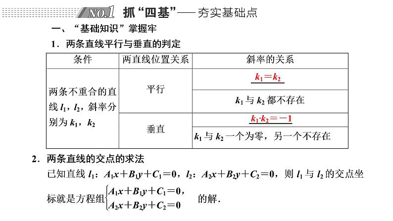 第八章  第二节  两条直线的位置关系课件PPT02