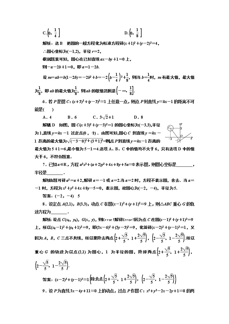 第八章  第三节  圆的方程课件PPT02