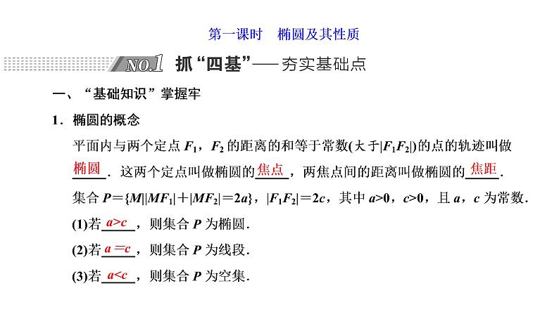 第八章  第五节第一课时  椭圆及其性质课件PPT02
