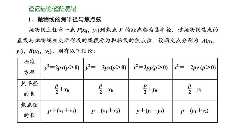 第七节  抛物线第5页