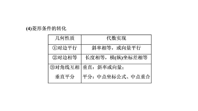 第八章  第八节第一课时  圆锥曲线几何特征的转化课件PPT06