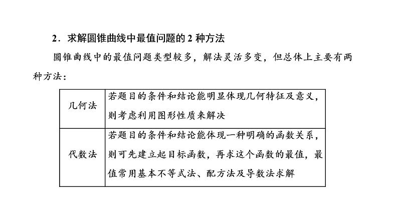 第八章  第八节第二课时  最值与范围、证明问题课件PPT08