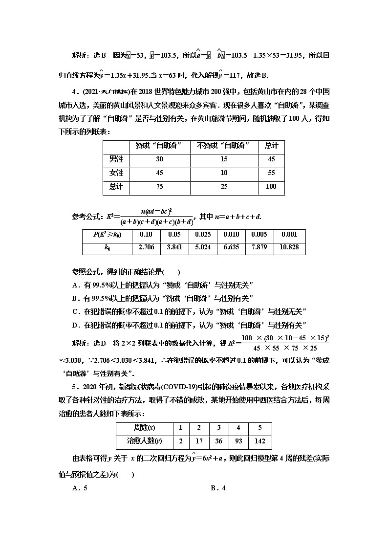 第九章  第二节  变量间的相关关系与统计案例课件PPT02