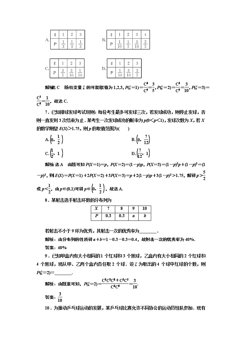 2022年高考数学大一轮复习 第十章  第五节  离散型随机变量的分布列及均值、方差课件PPT03