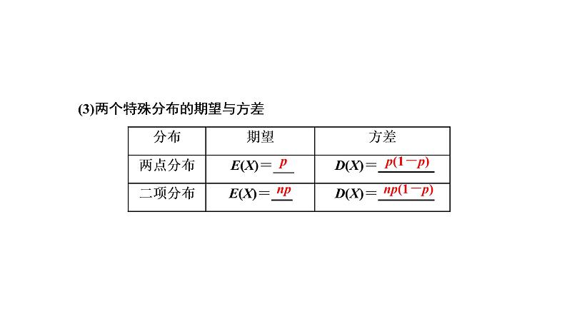 2022年高考数学大一轮复习 第十章  第六节  二项分布及其应用、正态分布课件PPT05