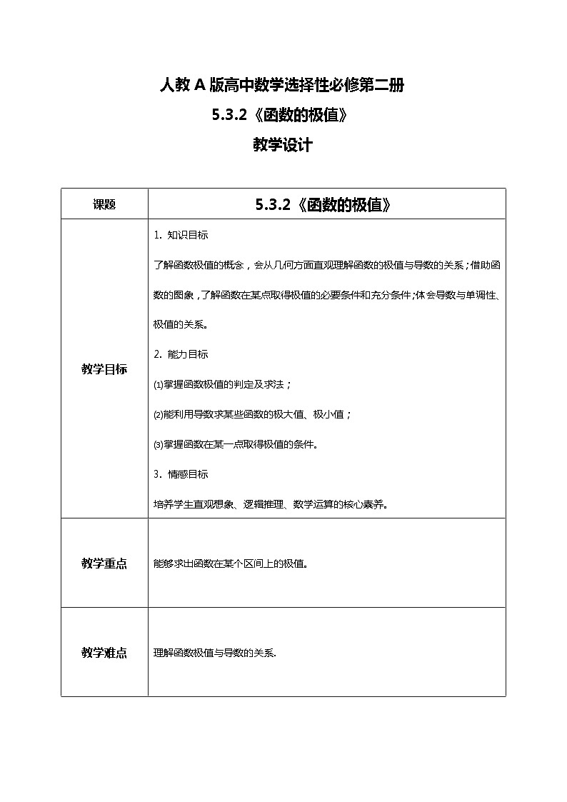 5.3.2函数的极值 教学设计第1页