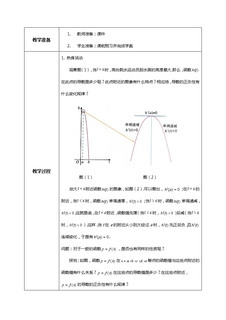 5.3.2函数的极值 教学设计第2页