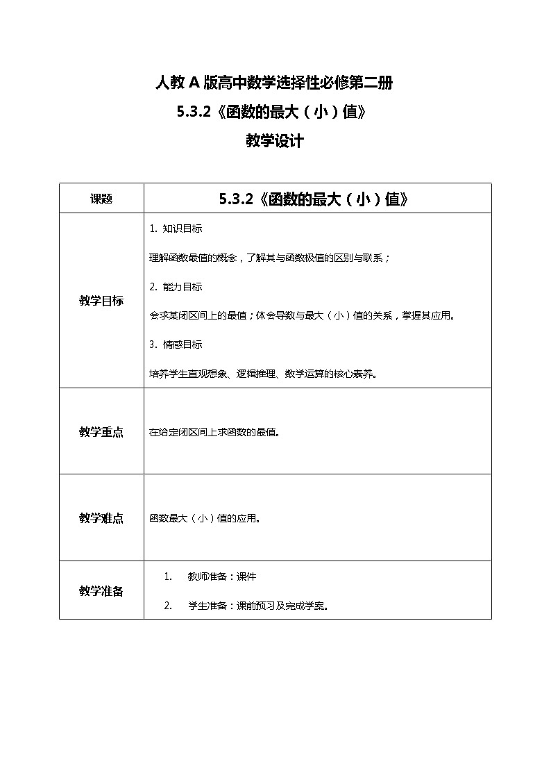 （新教材）5.3.2函数的最大（小值）课件+教学设计+同步练习01