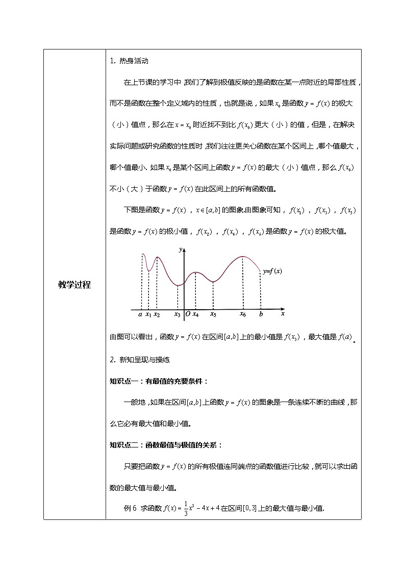 （新教材）5.3.2函数的最大（小值）课件+教学设计+同步练习02