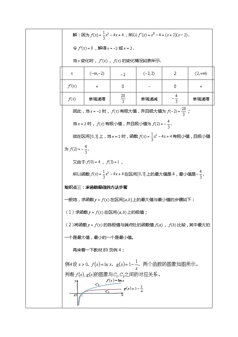 （新教材）5.3.2函数的最大（小值）课件+教学设计+同步练习03