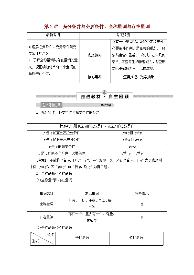 2022高考数学一轮复习第一章集合与常用逻辑用语第2讲充分条件与必要条件全称量词与存在量词学案01