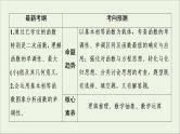 2022高考数学一轮复习第三章函数概念与基本初等函数第2讲函数的单调性与最值课件