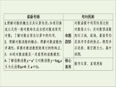2022高考数学一轮复习第三章函数概念与基本初等函数第7讲对数与对数函数课件