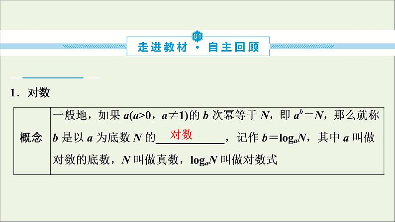 2022高考数学一轮复习第三章函数概念与基本初等函数第7讲对数与对数函数课件第3页