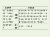 2022高考数学一轮复习第三章函数概念与基本初等函数第9讲函数与方程课件