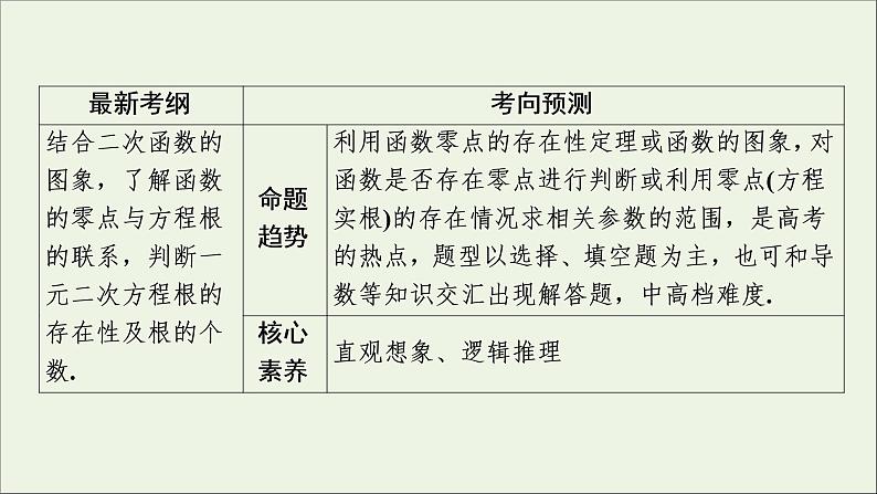 2022高考数学一轮复习第三章函数概念与基本初等函数第9讲函数与方程课件第2页