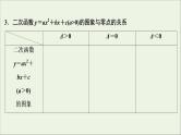2022高考数学一轮复习第三章函数概念与基本初等函数第9讲函数与方程课件