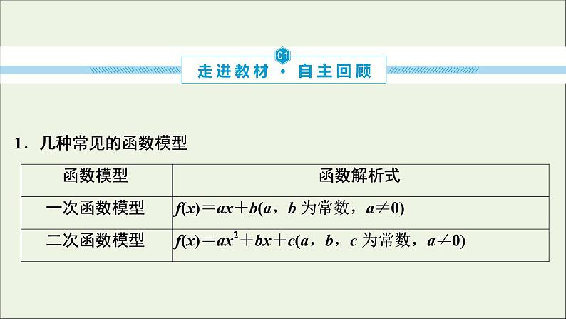 2022高考数学一轮复习第三章函数概念与基本初等函数第10讲函数模型及其应用课件第3页