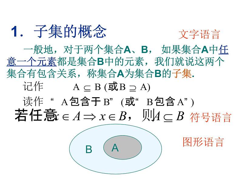 1.2集合间的基本关系 课件- 2021-2022学年数学人教A版（2019）高一必修第一册03