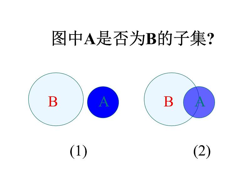 1.2集合间的基本关系 课件- 2021-2022学年数学人教A版（2019）高一必修第一册第4页