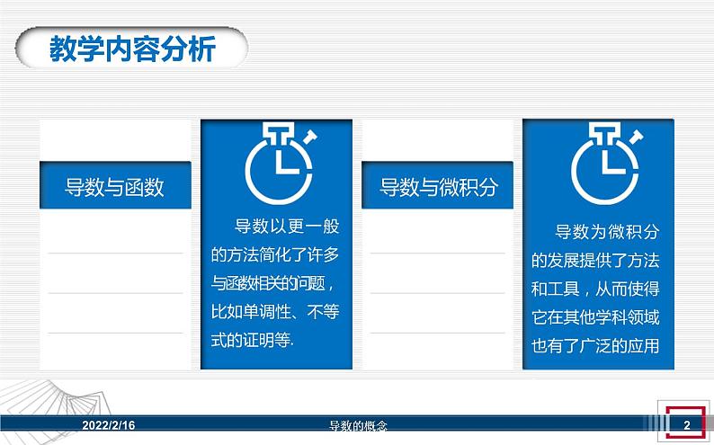 高中数学优质课《导数的概念》课件与教学设计02