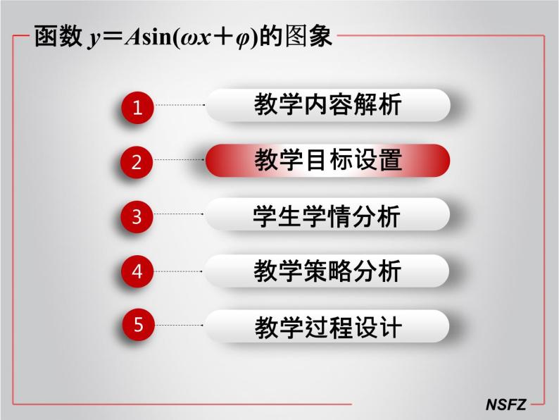 高中数学优质课《函数y＝Asin(ωx＋φ)的图象和性质》课件与教学设计06