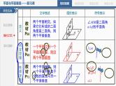 高中数学优质课《平面与平面垂直》课件与教学设计