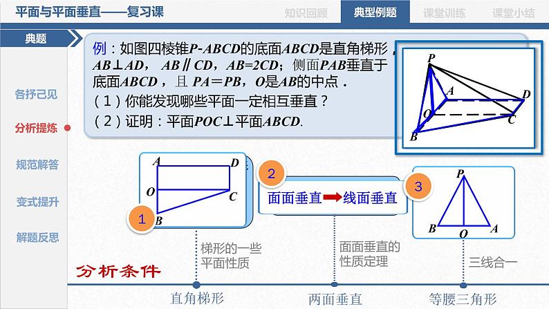 高中数学优质课《平面与平面垂直》课件与教学设计06